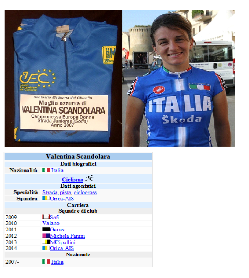 Valentina Scandolara